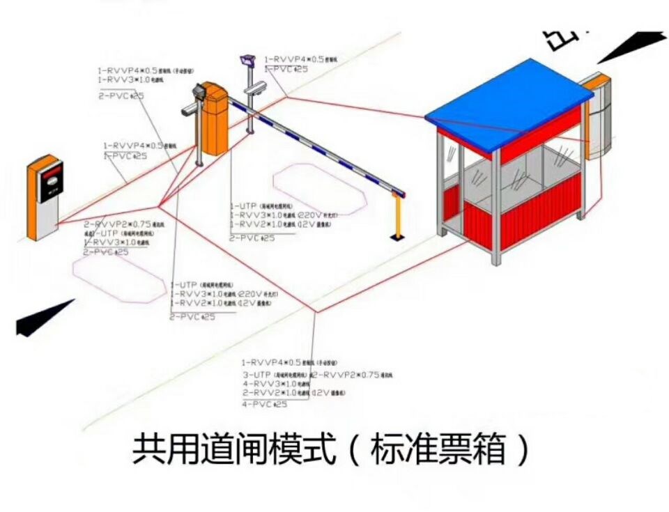 长兴岛单通道模式停车系统