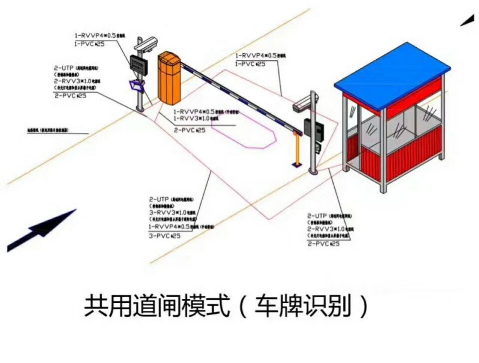 长兴岛单通道车牌识别系统施工